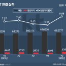만통신 이미지
