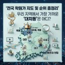 중산빌딩(중산학원) | 전국 학원가 지도 및 순위 총정리: 우리 지역에서 가장 가까운 '대치동'은 어디?