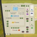 도레미캠핑장 이미지