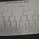 오량2 이미지