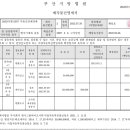 세무법인형설지공 - 서초구 서초대로 397 | 세무법인형설지공