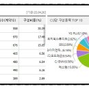 엔에이치스튜디오 이미지