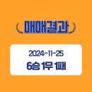 동신제과