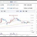 보성파워텍(주)충주공장