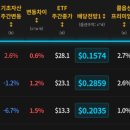 (주)맥스파마 네이버블로그