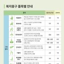 중앙의료기 이미지