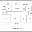 동일금호코너공인중개사사무소 이미지