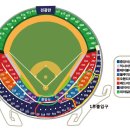 LG vs KT 즐플레이오프 티켓팅 해주실분 구합니다 이미지