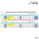 신진운수(자) 이미지