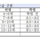 학령2 SBS