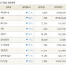 화인상사 파이낸셜뉴스
