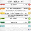 의료법인 아림의료재단 이미지