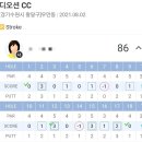 월드컵 스크린골프존 네이버블로그