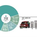 주정차64 이미지