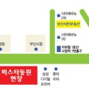 수영구 수영동 상가임대 (민락역) 1층 40평 이미지