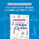 건축사사무소시건 이미지