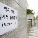 예일미술학원 - 하남시 하남대로 857-1 | 예일미술학원