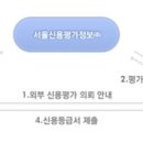 건양사빌딩 이미지