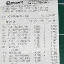 2017년 6월 정기야영(양주 산막골캠핑장) 정산내역 이미지