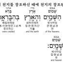 창세기 2장4절 대략 내력 = 톨레도트 = 계보 이미지