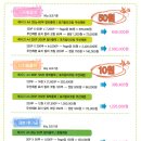 디지털씨앤피 이미지