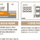 심편한세상 이미지