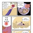 고금소총 - 40회/오쟁이를 지다2 이미지