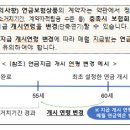 연금보험 계약자는 보험료 완납 후 일정기간 경과 등 요건 충족 시 보험회사에 요청하여 연금지급 개시연령을 앞당길 수 있습니다. 이미지