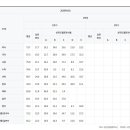 더매쓰덕이학원