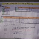 울산광역시북구청 Daum카페