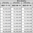 효성2차아파트경로당 이미지