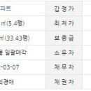 (주)팍스 이미지