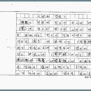 법곳간의 빗장을 풀다 - 1. 바른 믿음 이미지