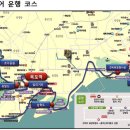 목포종합수산물 이미지