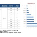 동화광고 이미지