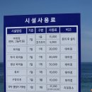 CU울진죽변후정점 | 경북 울진 여름 가볼만한 곳 추천 | 후정해수욕장 스노쿨링·샤워장 이용 후기