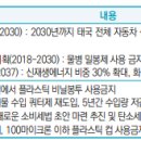 일호환경기업