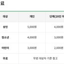 샵()사계절 이미지