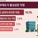 미래가설산업