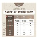 본교육 | Epi_2 슬베베 수면교육 후기 | 김민영 컨설턴트님 | 수면교육 추천
