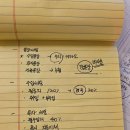 BOD라이브 송영욱(지식번쩍특강)강의 들은 후기