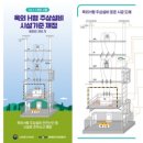 승주설비 이미지