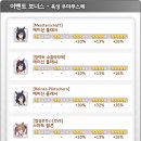 저녁놀 - 원주시 | 저녁놀