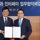 인터뱅크 이미지