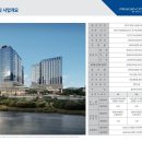 동탄순환대로1길 이미지