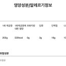 응암역 파리바게뜨 이미지