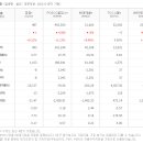 영흥자동차써비스