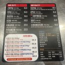 육쥽돼지 네이버블로그