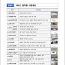 옥과사랑요양보호사교육원 이미지
