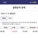 에스엠미장 | 이주만에 미장 손실 복구한 후기